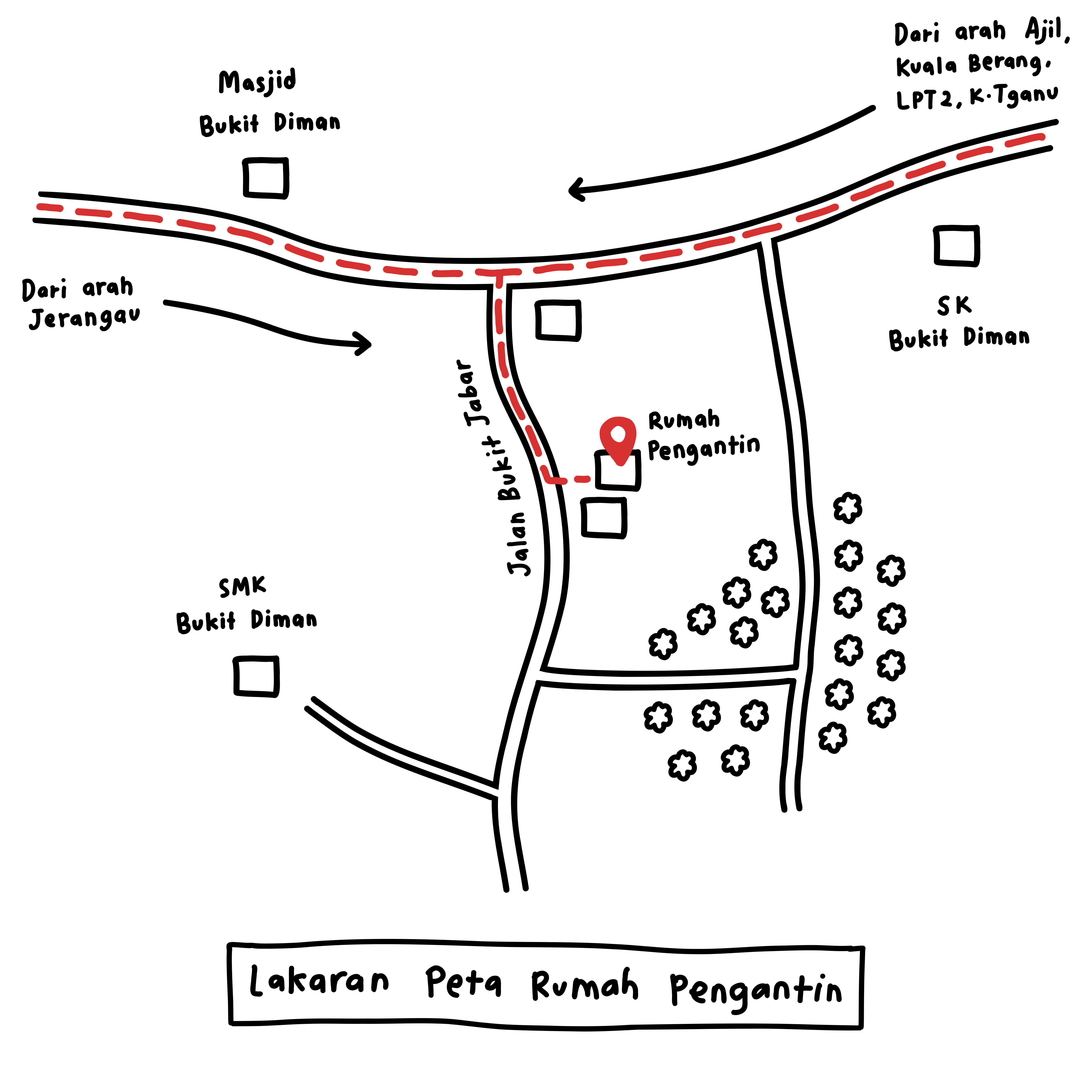 Rumah Hariz Syifa Kahwen